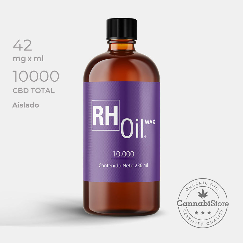 Gotas de CBD RH Oil Max de HempMeds, frasco muestra del producto en su presentación de 236ml con etiqueta de protección y autenticidad.